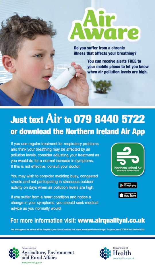 Air Aware Poster